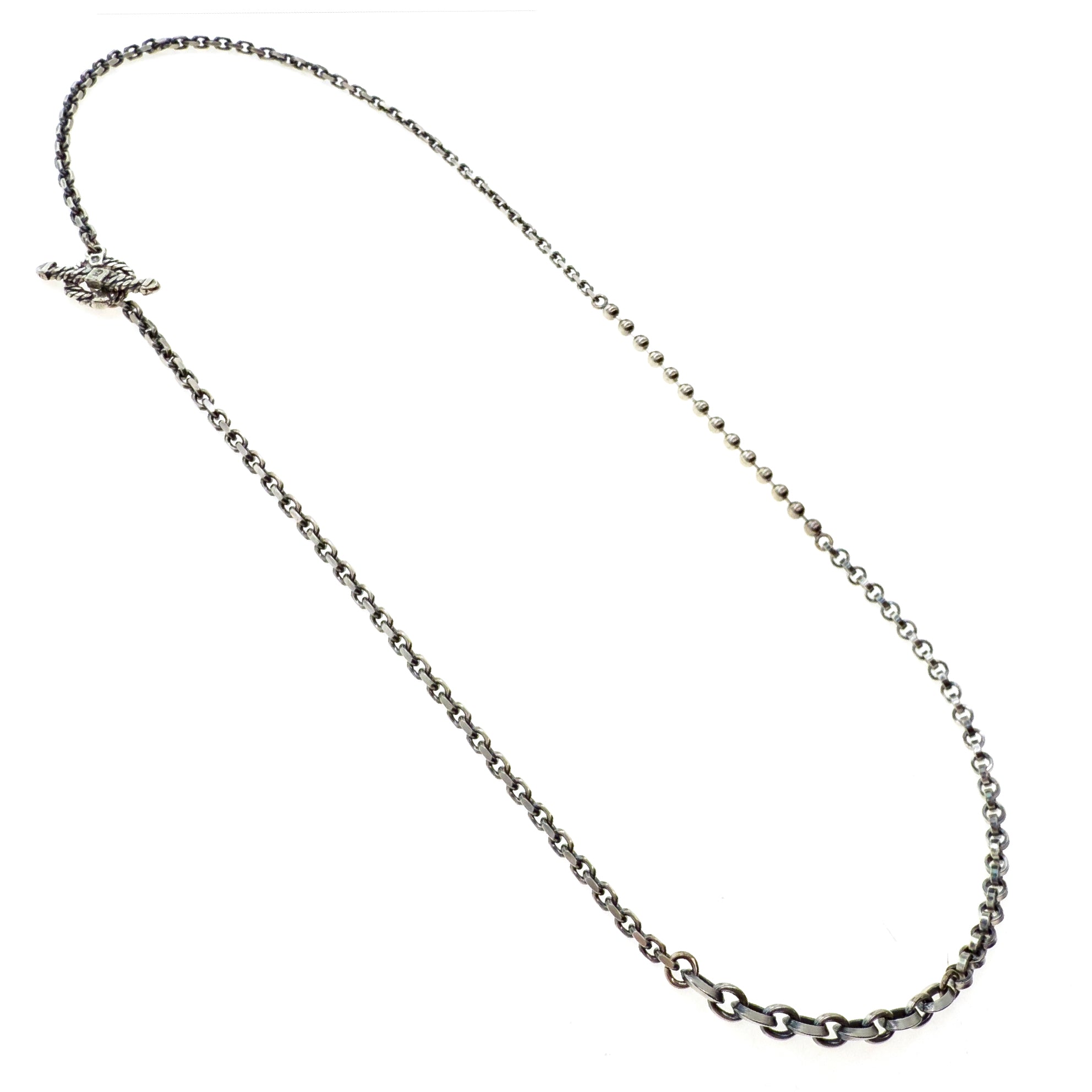 Basic chains